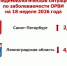 Заболеваемость ОРВИ и гриппом в Ленобласти снизилась на 4,5% - 47Channel.Ru