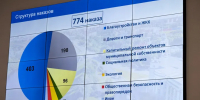 Городские депутаты внимательно относятся к исполнению наказов тюменцев - MegaTyumen.Ru