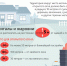 o-bezopasnom-razvedenii-otkrytogo-ognya-na-dachnom-uchastke_1625208443332948950__2000x2000.jpg - Ozersk74.Ru