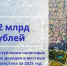 Поступления налоговых и неналоговых доходов в местные бюджеты Дагестана превысили 24 млрд рублей - Министерство экономики и территориального развития