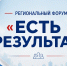  В Кемерове состоится региональный форум «Единой России» «Есть результат» - Газета Кузбасс