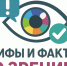 Интернет-проект «Офтальмолог рядом»: мифы и факты о зрении - Медицинский Университет им. Н.Н. Бурденко