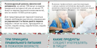 Возраст — это здоровье - Библиотечно-информационный комплекс
