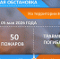 Служба гражданской защиты населения информирует об оперативной обстановке на территории города - Город Искитим