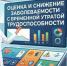 Здоровье сотрудников — стратегический актив предприятия - Федерация профсоюзов