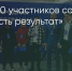 Поделитья во ВКонтакте - Братская Студия Телевидения