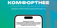 В Самарской области продолжается голосование за объекты благоустройства в рамках программы «Формирование комфортной городской среды» национального проекта «Инфраструктура для жизни». - НИА Самара