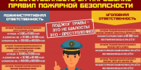 ВНИМАНИЕ!!! - Город Сосновоборск