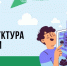 Результаты онлайн - голосования - Администрация Каменского района