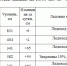 2026-05-07_16-19-12.png - Киренский район