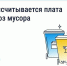 Как рассчитывается плата за вывоз мусора - Инспекция по жилищному надзору
