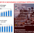 Программа Победы КПРФ - ключ к успеху в выборной кампании 2026 г. - КПРФ