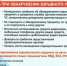Противодействие терроризму – задача не только специальных служб. - Городской округ Вичуга
