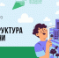 О реализации проекта в 2026 году на территории Мантуровского муниципального округа - Мантуровский муниципальный округ