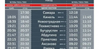 РЖД запустит в мае новый пригородный поезд - Orenburg.Media