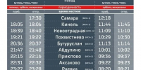 В Оренбуржье запустят скорый поезд «Самара – Бугуруслан – Уфа» - Yuzh-Ural.Ru