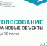Продолжается онлайн-голосование за территорию Сибая для благоустройства - Администрации г. о. Сибай
