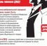 если ты неравнодушен к своему будущему и будущему своих детей, стань членом ДНД - фото - 1 - Шумячский район