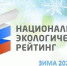 Кабардино-Балкарская Республика заняла второе место в экорейтинге регионов по итогам зимы 2025-2026 годов - Министерство природных ресурсов и экологии