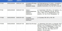 Накануне 9 Мая некоторые туляки останутся без света - ТК Первый Тульский