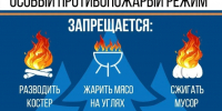 Особый противопожарный режим - Газета Красное Знамя