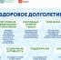 Здоровое долголетие (1).jpeg - Мирнинский район
