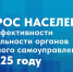 Горожан приглашают принять участие в опросе о деятельности органов власти - Администрация г. Челябинск