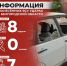Информация о нанесённых ВСУ ударах по Белгородской области за прошедшие сутки - Belnovosti.Ru
