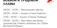 Возложение цветов и концерт: как отпразднуют День Победы в Ижевске - ИА Удмуртия