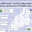 Во Всероссийском голосовании за объекты благоустройства приняли участие уже более 800 тысяч жителей УрФО - Пуровская медиагруппа