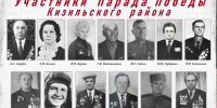 Мы помним о вас - Кизильский вестник