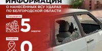 Информация о нанесённых ВСУ ударах по Белгородской области за прошедшие сутки - Belnovosti.Ru