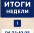 В Курской области почтили память ветеранов и зажгли Вечный огонь в Золотухине - Городские Известия