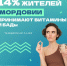 Каждый седьмой житель Мордовии принимает витамины и БАДы - Столица С