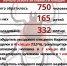 В Бугульминском районе зарегистрировано 65 случаев укусов клещей - Бугульминская газета