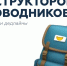 Аттестация инструкторов-проводников: закон и дедлайны - Shushenskoe.Info