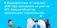 В Башкортостане в I квартале 2026 года поставлено на учет на 60% больше объектов капитального строительства - Бирский район
