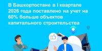 В Башкортостане в I квартале 2026 года поставлено на учет на 60% больше объектов капитального строительства - Илишевский район