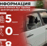 Информация о нанесённых ВСУ ударах по Белгородской области за прошедшие сутки - Belnovosti.Ru