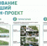 Идёт всероссийское голосование по выбору дизайн-проектов благоустройства общественных территорий на 2027 год. - Администрация
