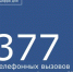 C 4 по 11 мая диспетчеры ЕДДС и службы 112 района приняли от жителей 377 телефонных вызовов. В их числе требующих совместного реагирования и экстренных оперативных служб. - Морозовский район