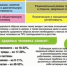 ПРАВИЛА ЗДОРОВОГО   ОБРАЗА   ЖИЗНИ. - Великоустюгский муниципальный округ
