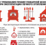 Уважаемые жители и гости Мошковского района! - Мошковский район