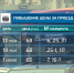 На нескольких автобусных маршрутах в Хабаровске проезд подорожает до 68 рублей - ГТРК Дальневосточная