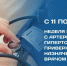 В Туве до 17 мая проходит неделя борьбы с артериальной гипертонией - ИА Тува-Онлайн