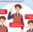 Простой тест. Как распознать инсульт? - ТАВДИНКА.РФ