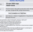 В отделении Социального Фонда РФ пройдёт персональная консультация - Советско-Гаванский район