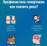 Профилактика гипертонии у людей с диагнозом ВИЧ - БУЗ РА ЦПБС