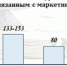 Куда поступать, чтобы стать маркетологом - vOrle.Ru