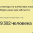 Почти 40 тысяч жителей Воронежской области уже оценили качество жизни в регионе - Общественная палата